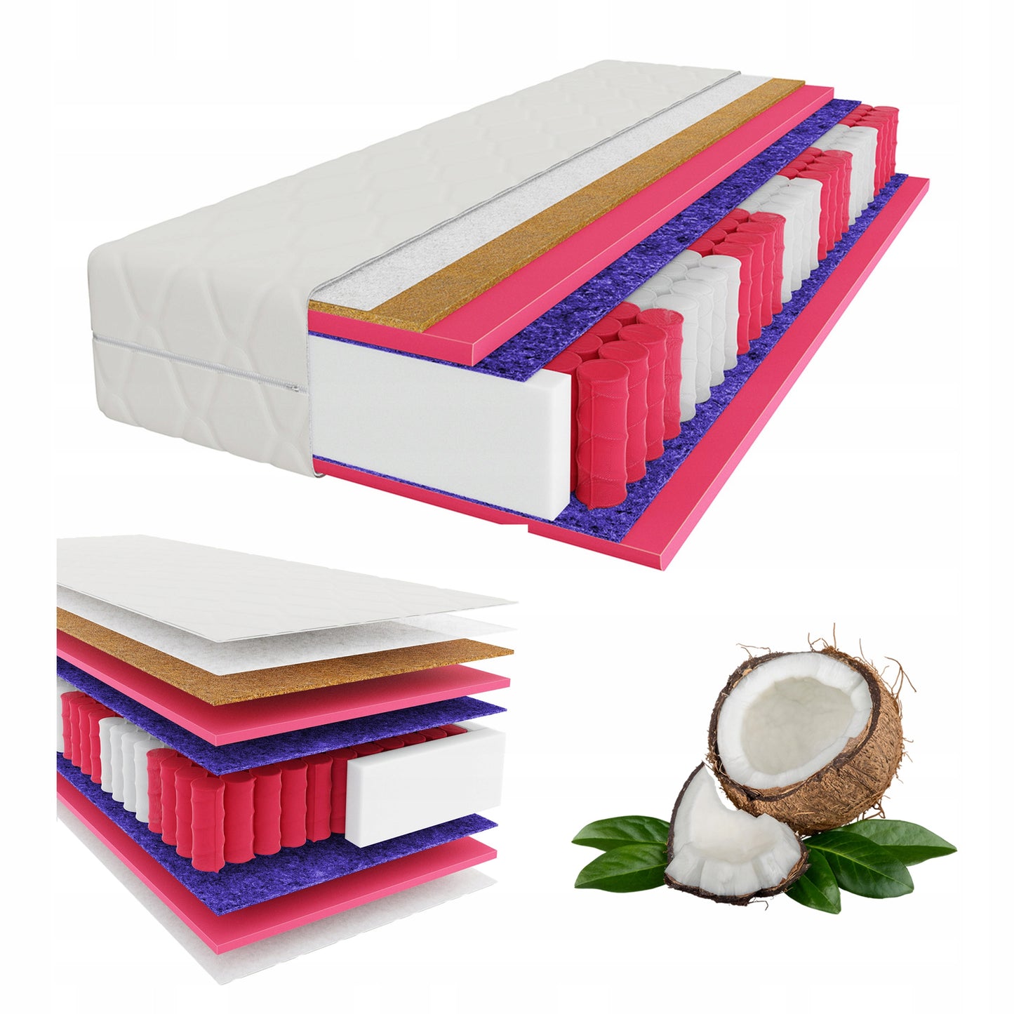 Bedsy Comfort Pocket Matras 160×200 - 23 cm - 7 Comfortzones - Pocketvering met Kokos